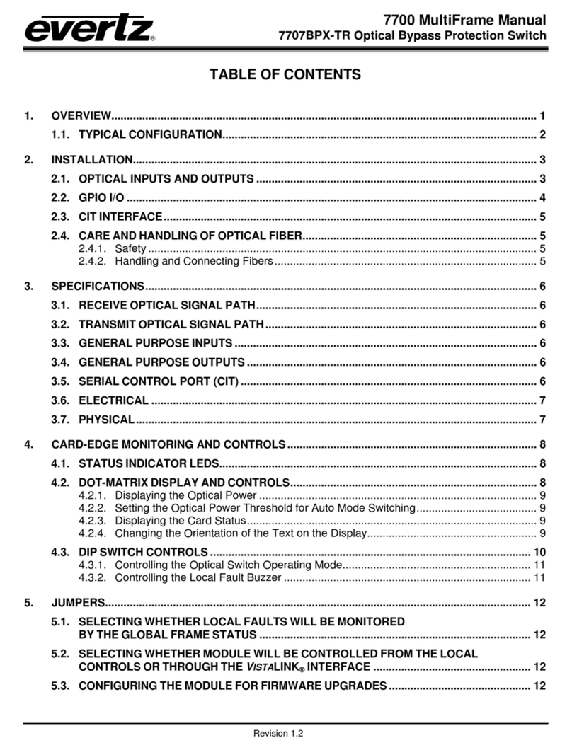 evertz 7700 Series User manual