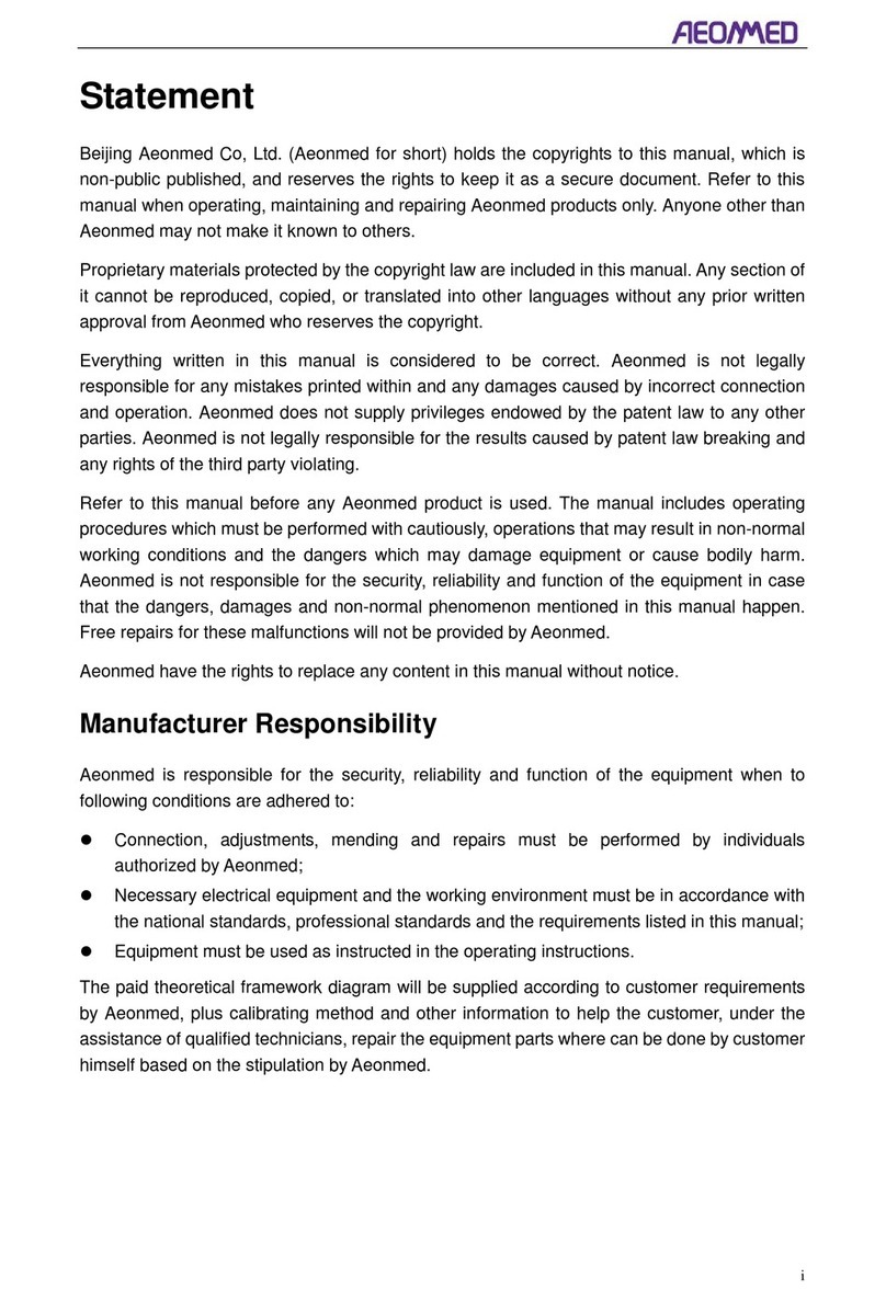 Aeonmed Shangrila510s User manual