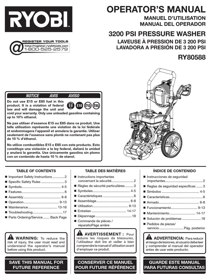 Ryobi RY80588 Operator's manual