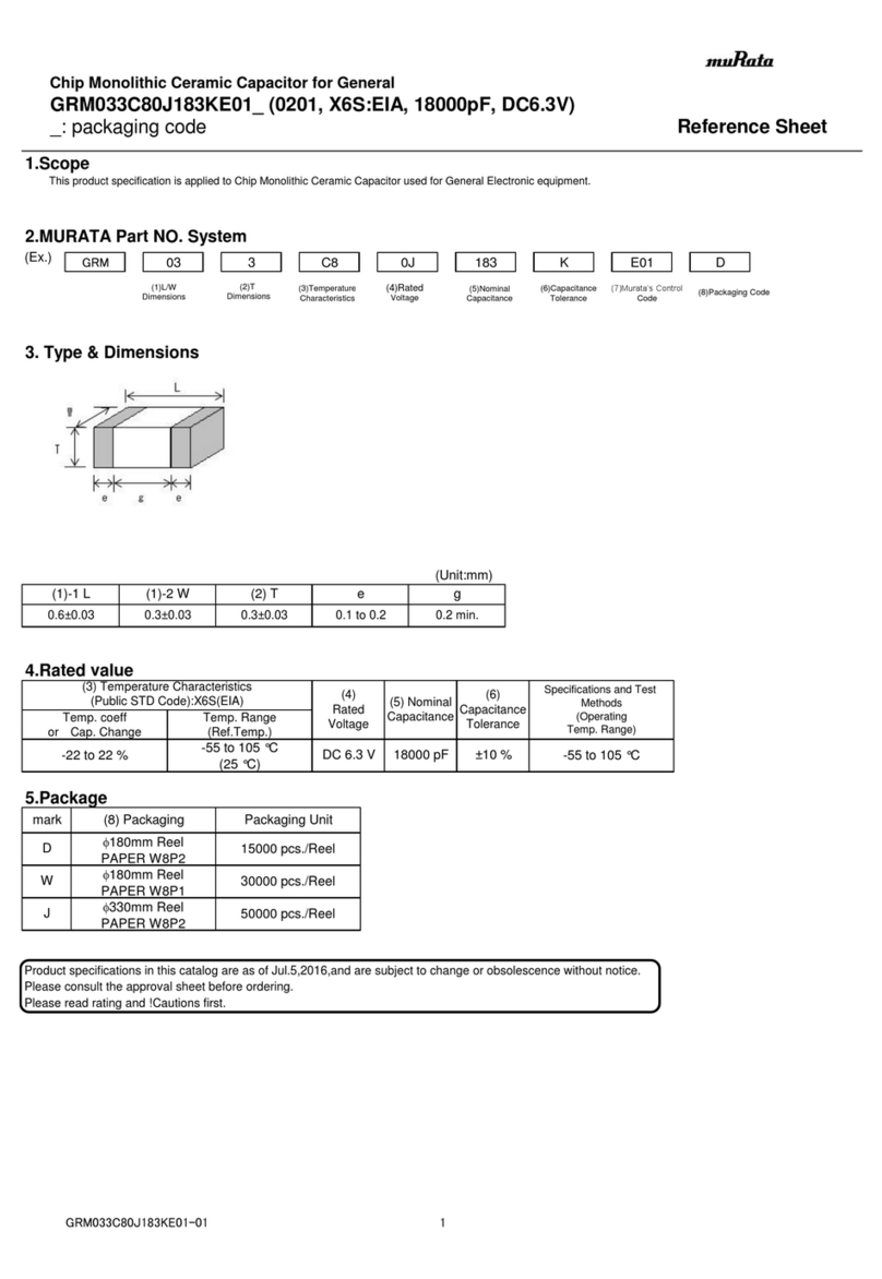 Murata GRM033C80J183KE01 Series Reference sheet
