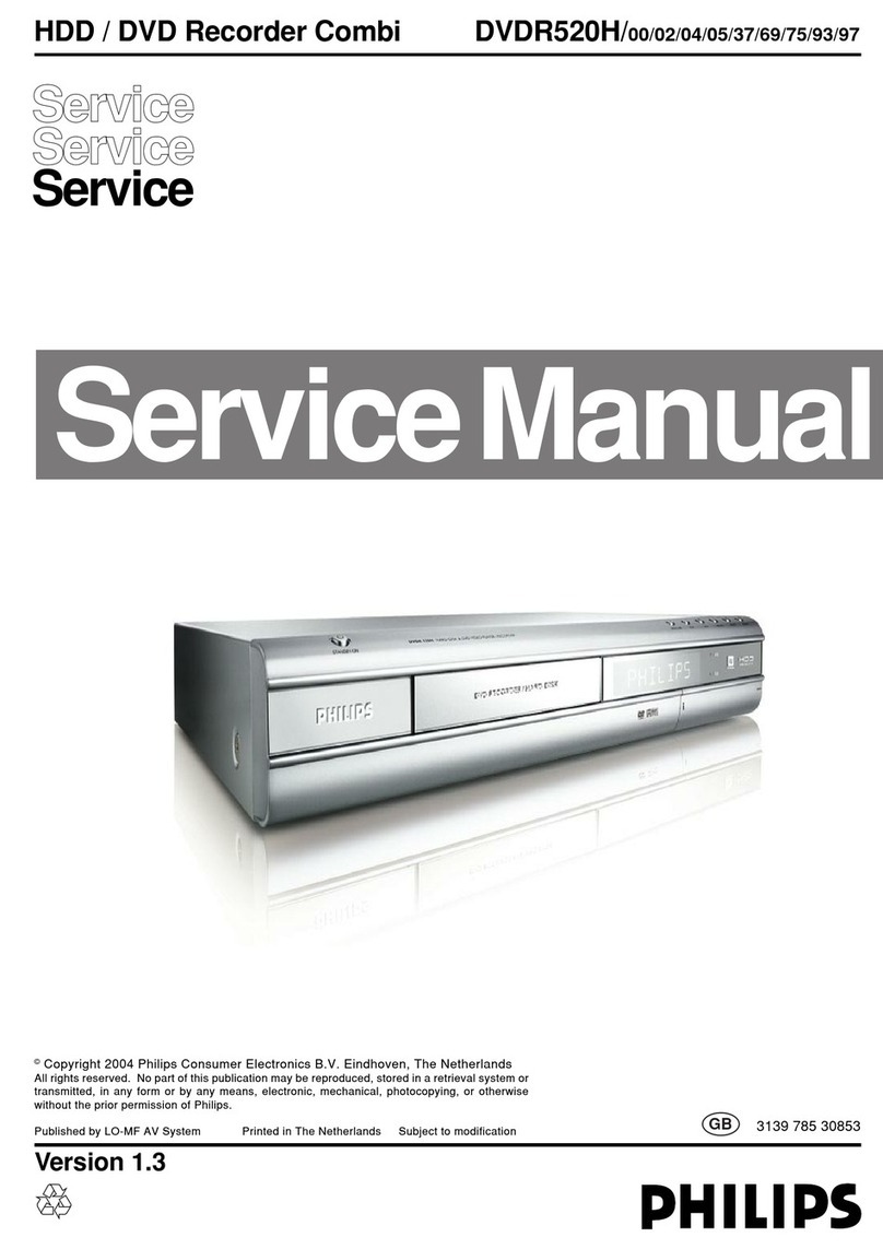 Philips DVDR520H/00 Service manual