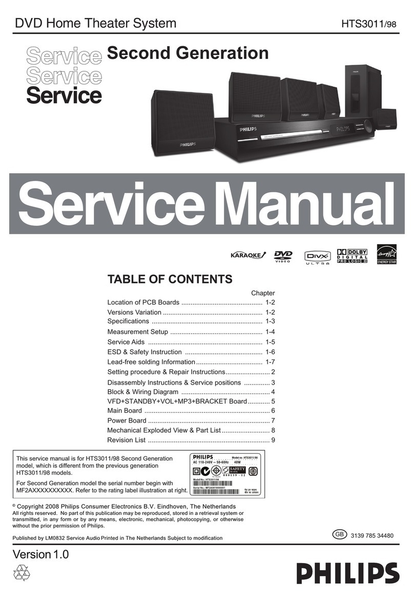 Philips HTS3011-Mk2 Service manual