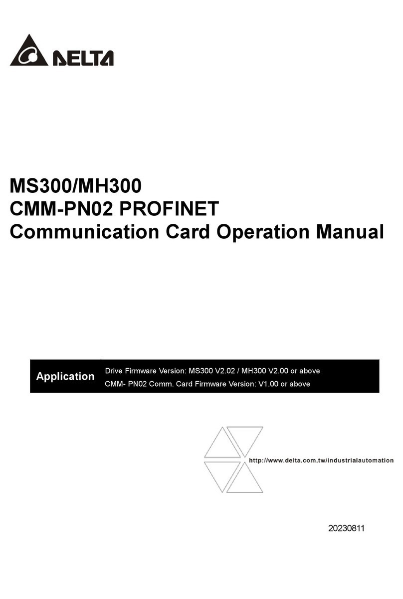 Delta MS300 Series User manual
