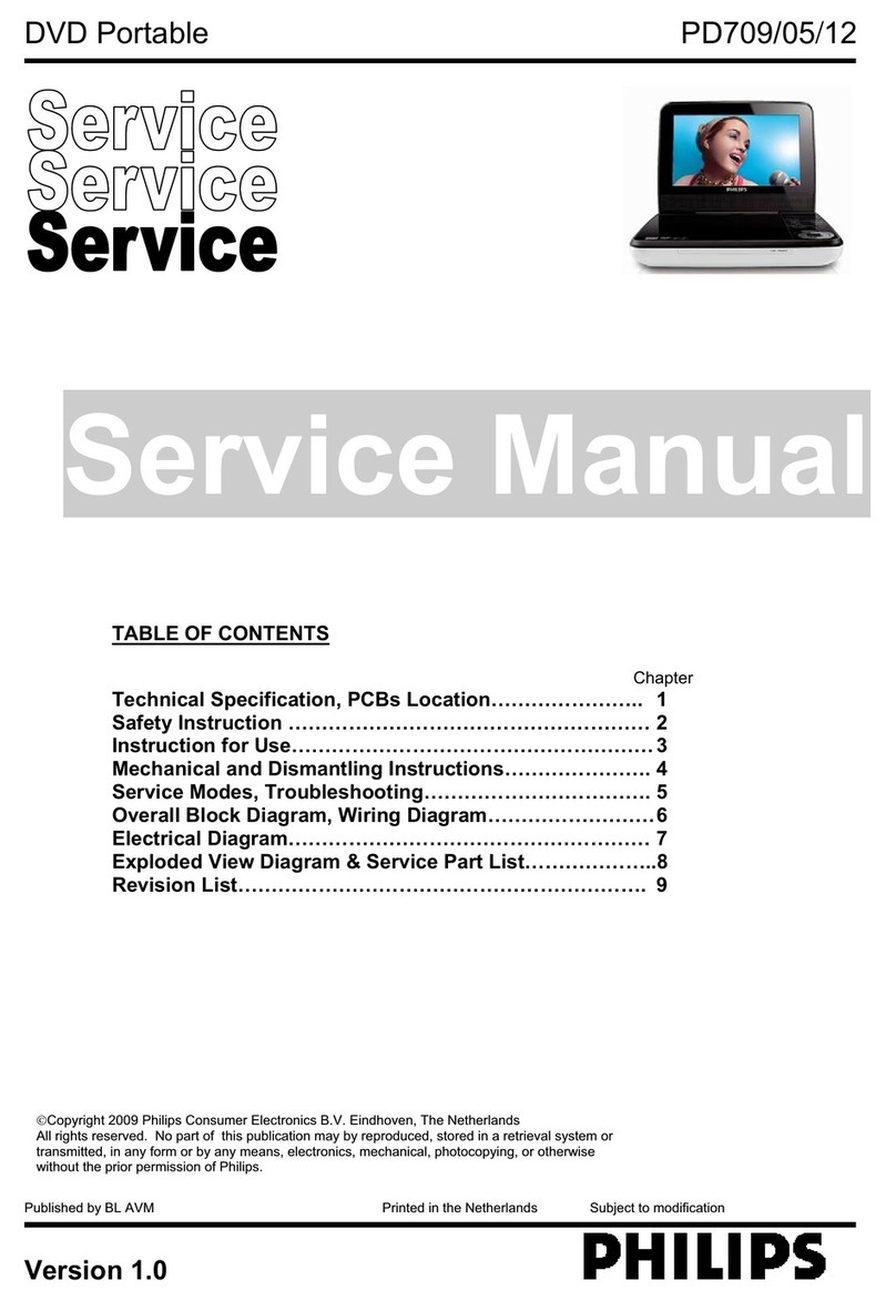 Philips PD709/05 User manual
