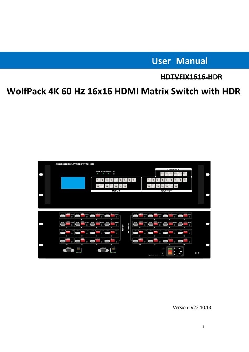WolfPack HDTVFIX1616-HDR User manual WolfPack HDTVFIX1616-HDR User manual