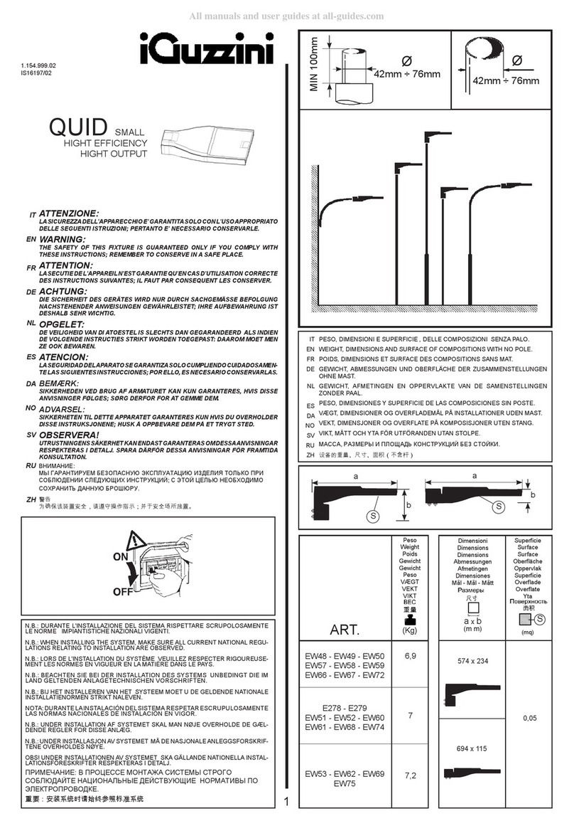iGuzzini QUID SMALL User manual
