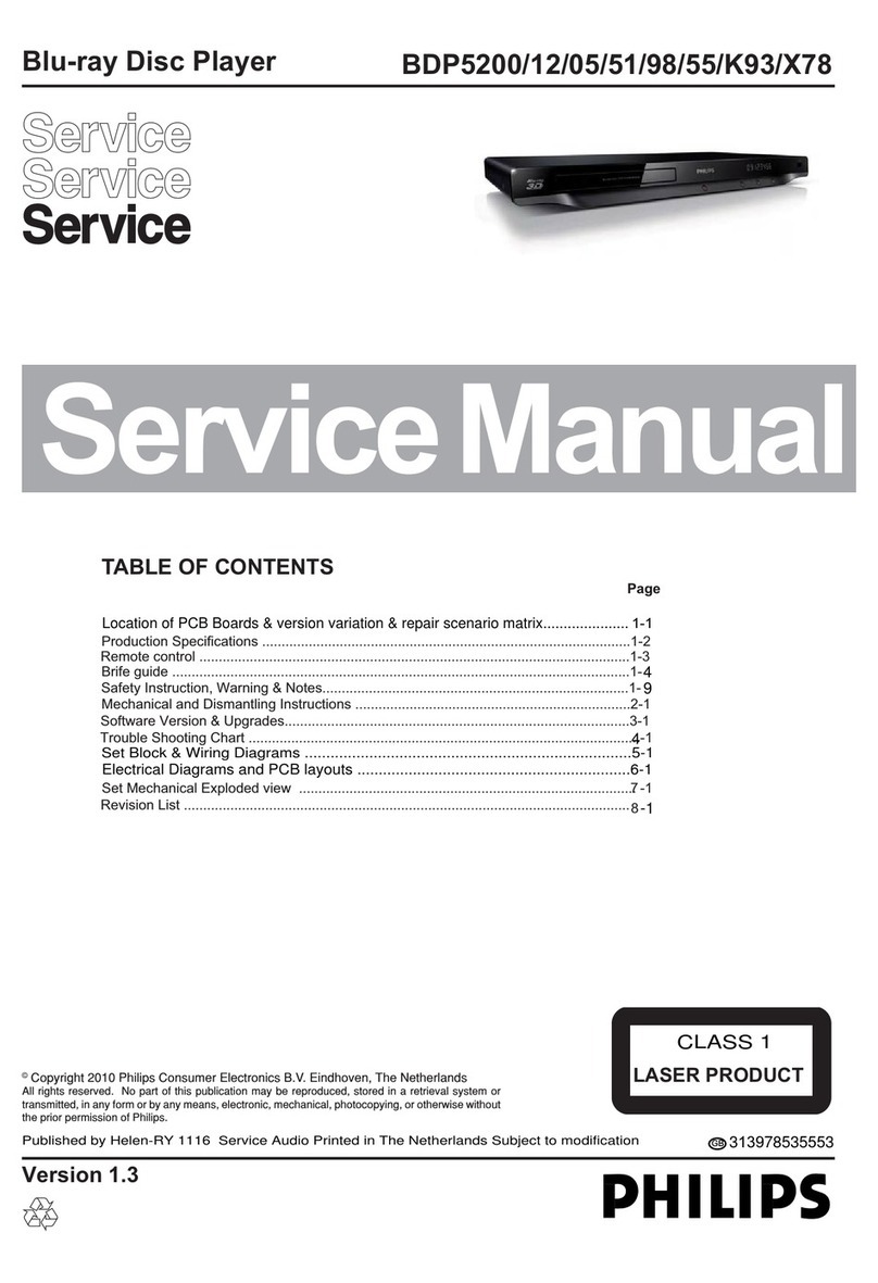 Philips BDP5200/12 User manual