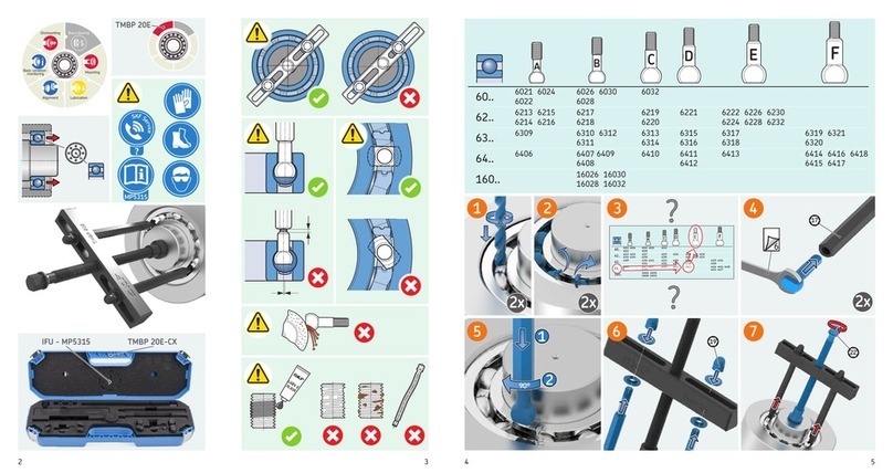 SKF TMBP 20E Instructions for use
