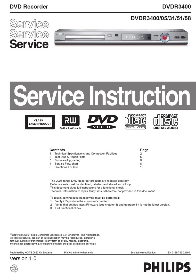 Philips DVDR3400/31 User manual