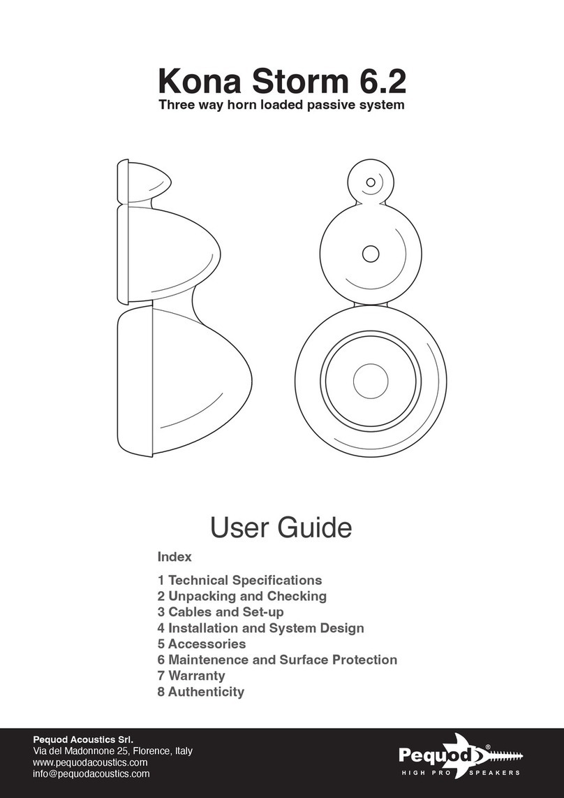 Pequod Kona Storm 6.2 user guide