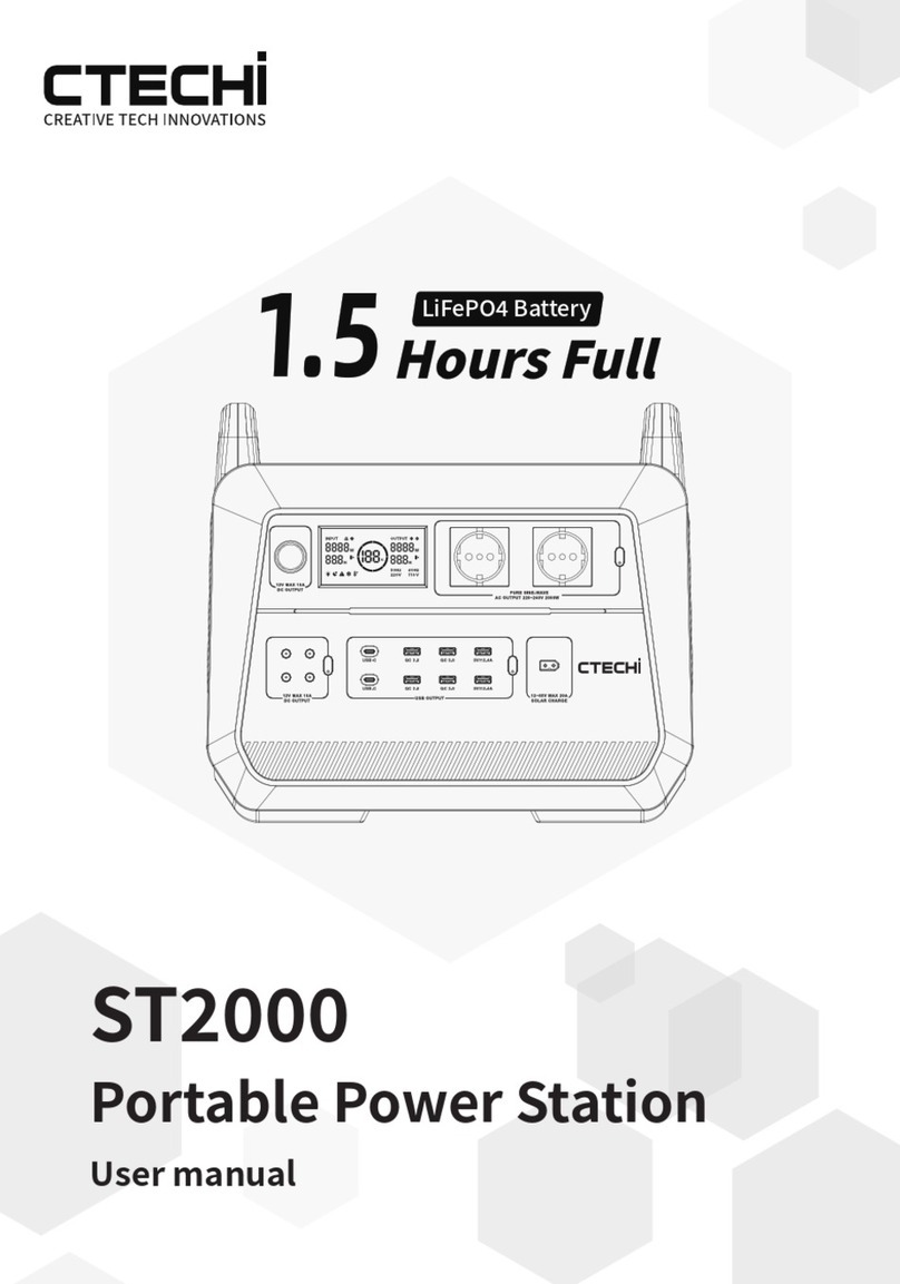 C-TECH-I ST2000 Series user manual