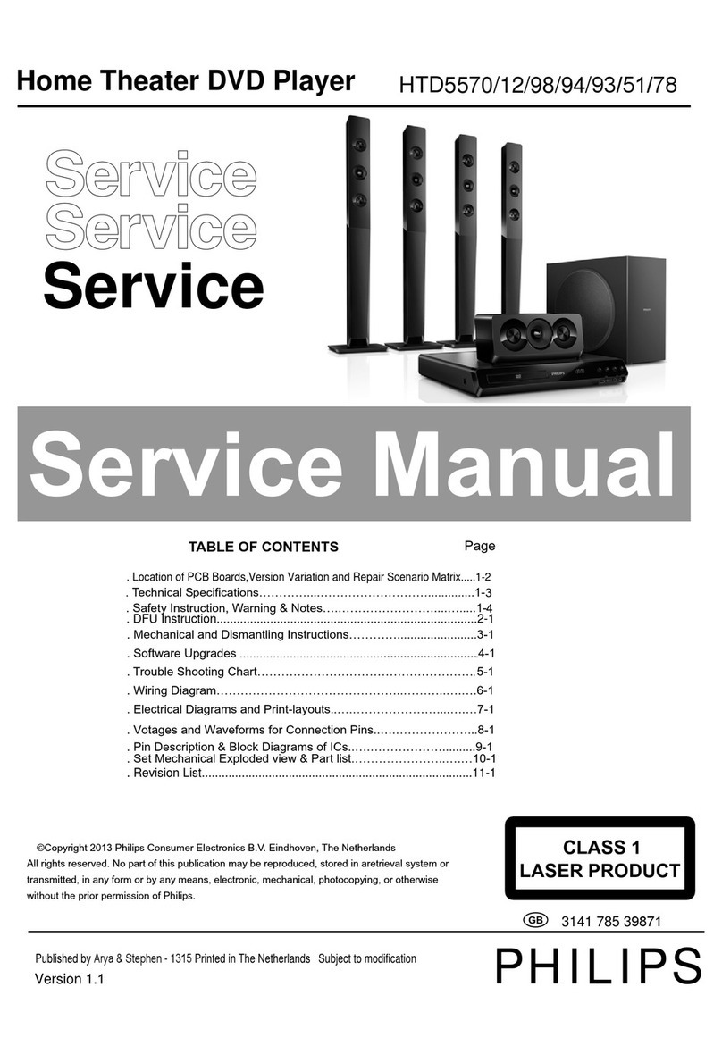Philips HTD5570/12 User manual