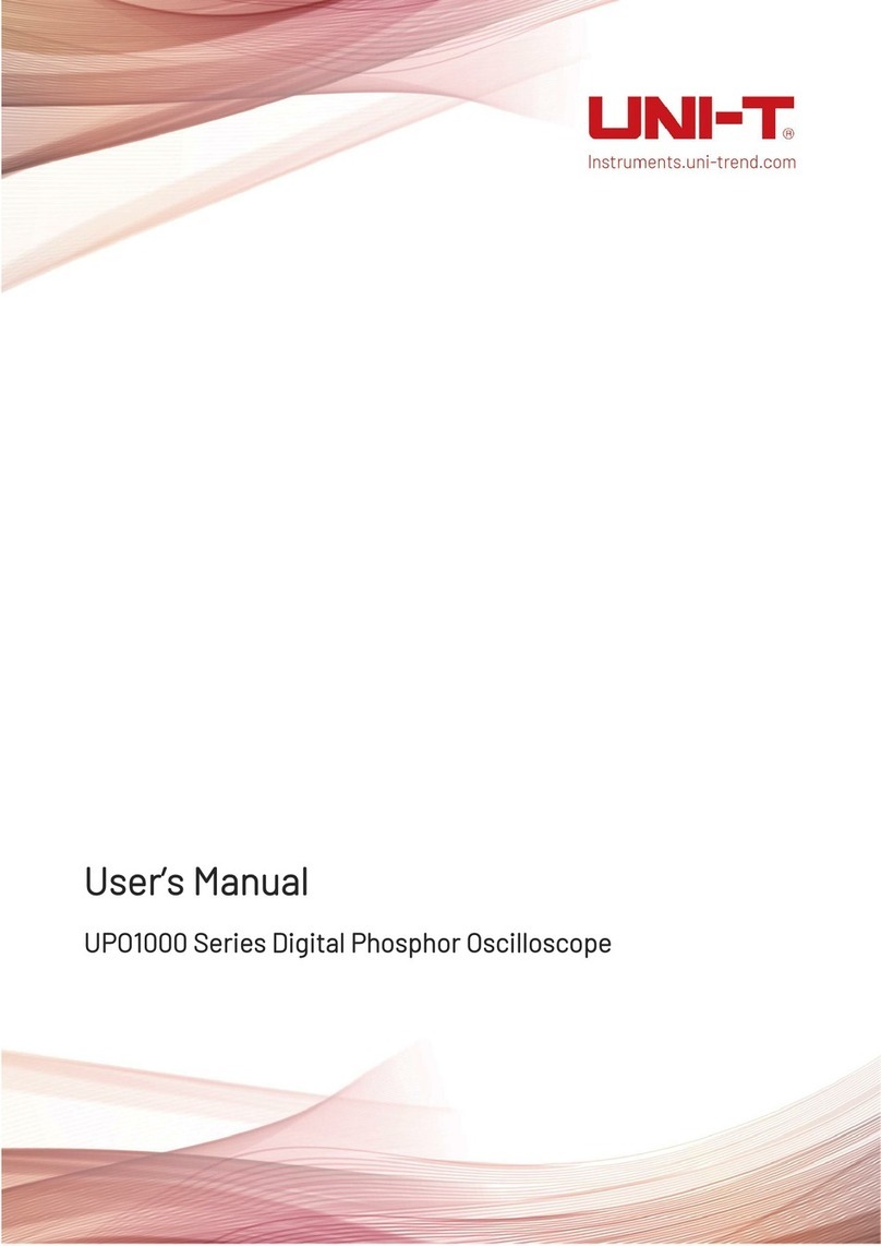 Unit UPO1000 Series User manual Unit UPO1000 Series User manual