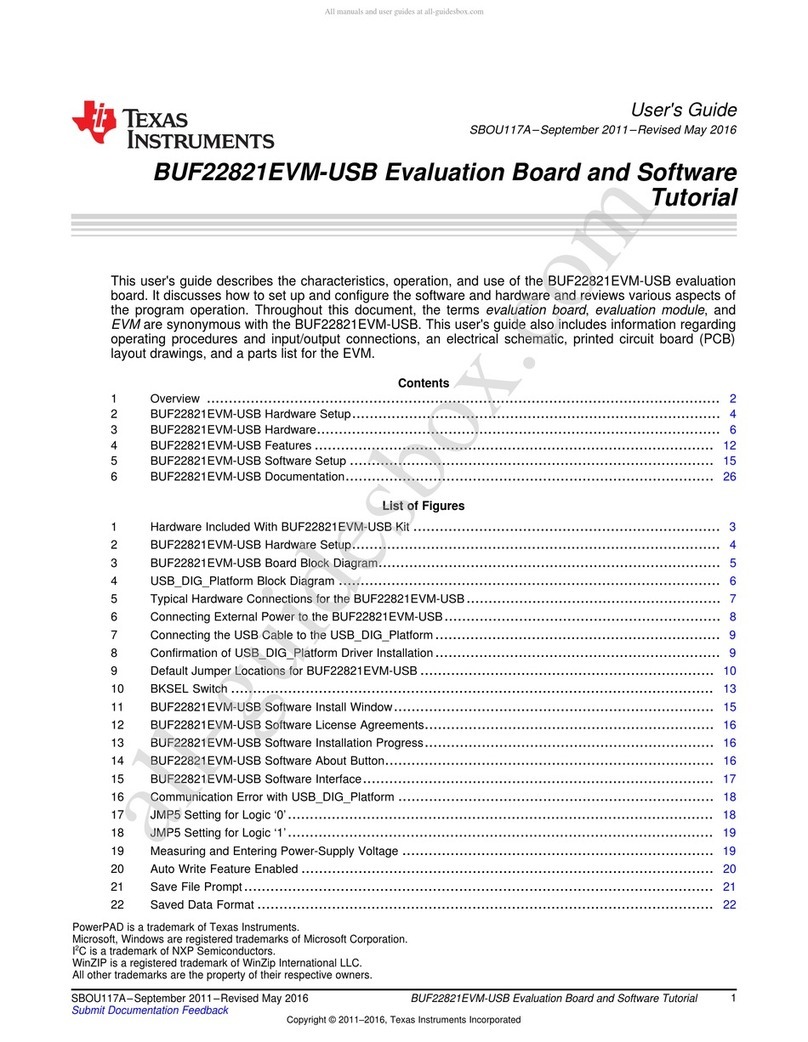 Texas Instruments BUF22821EVM-USB User manual