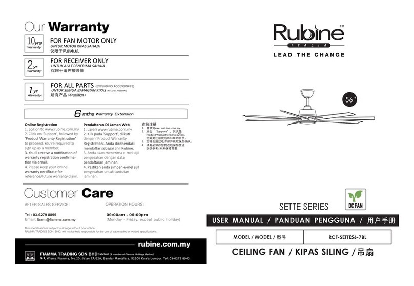 Rubine SETTE Series user manual