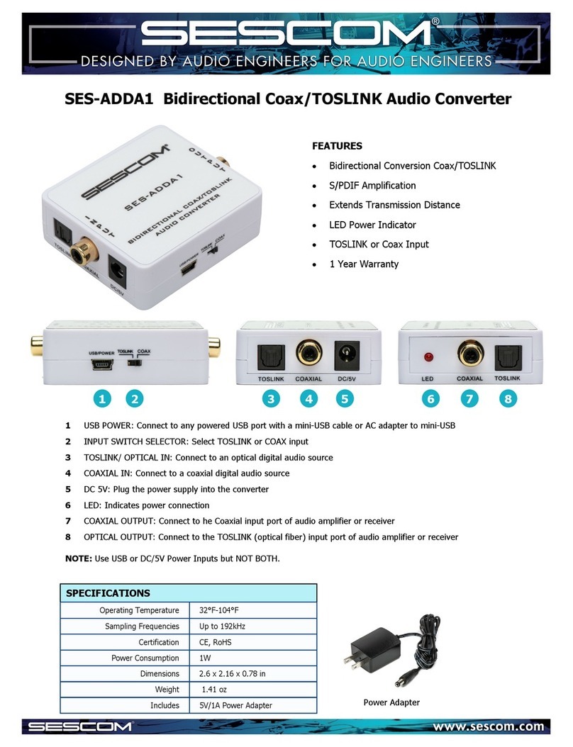 sescom SES-ADDA1 User manual