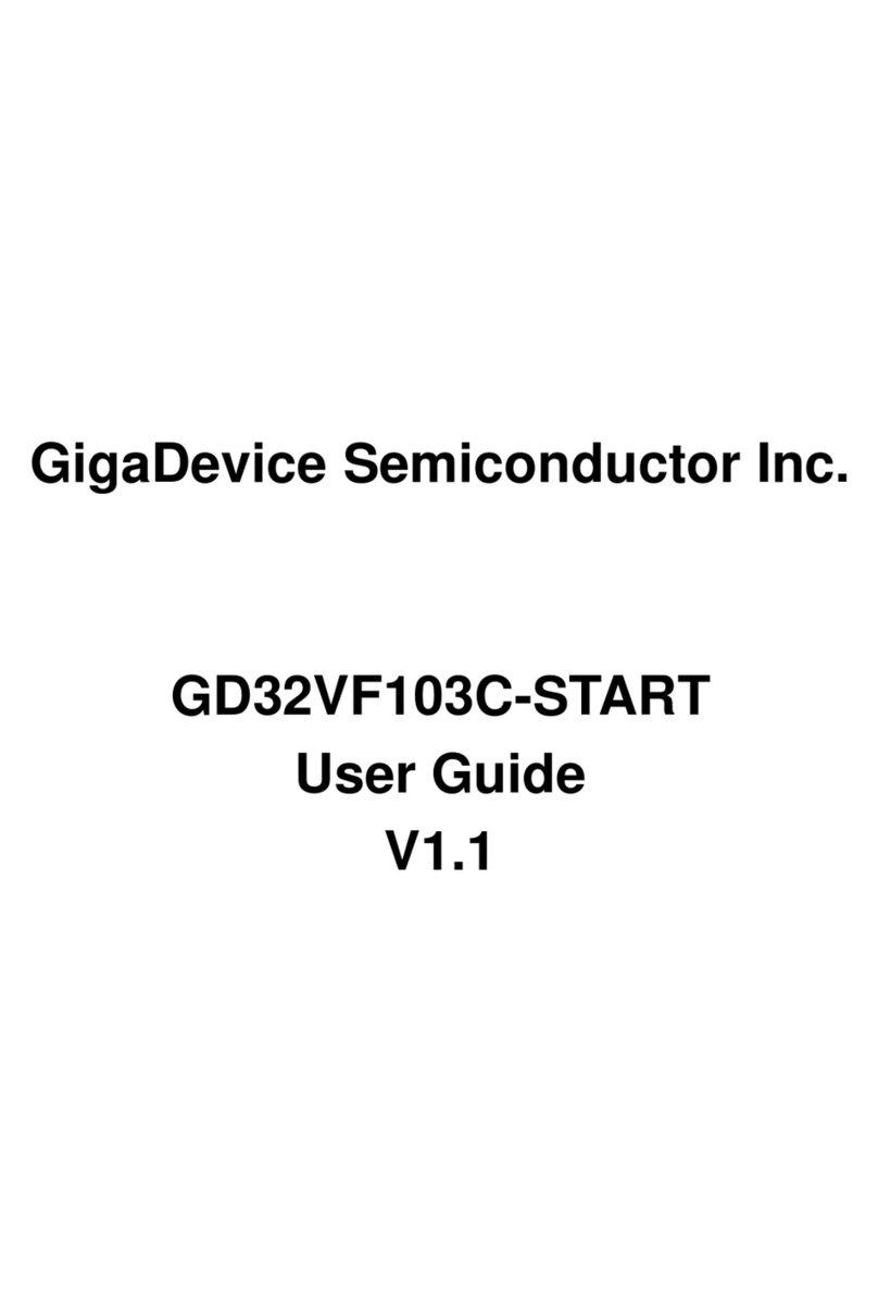 GigaDevice Semiconductor GD32VF103C-START User manual