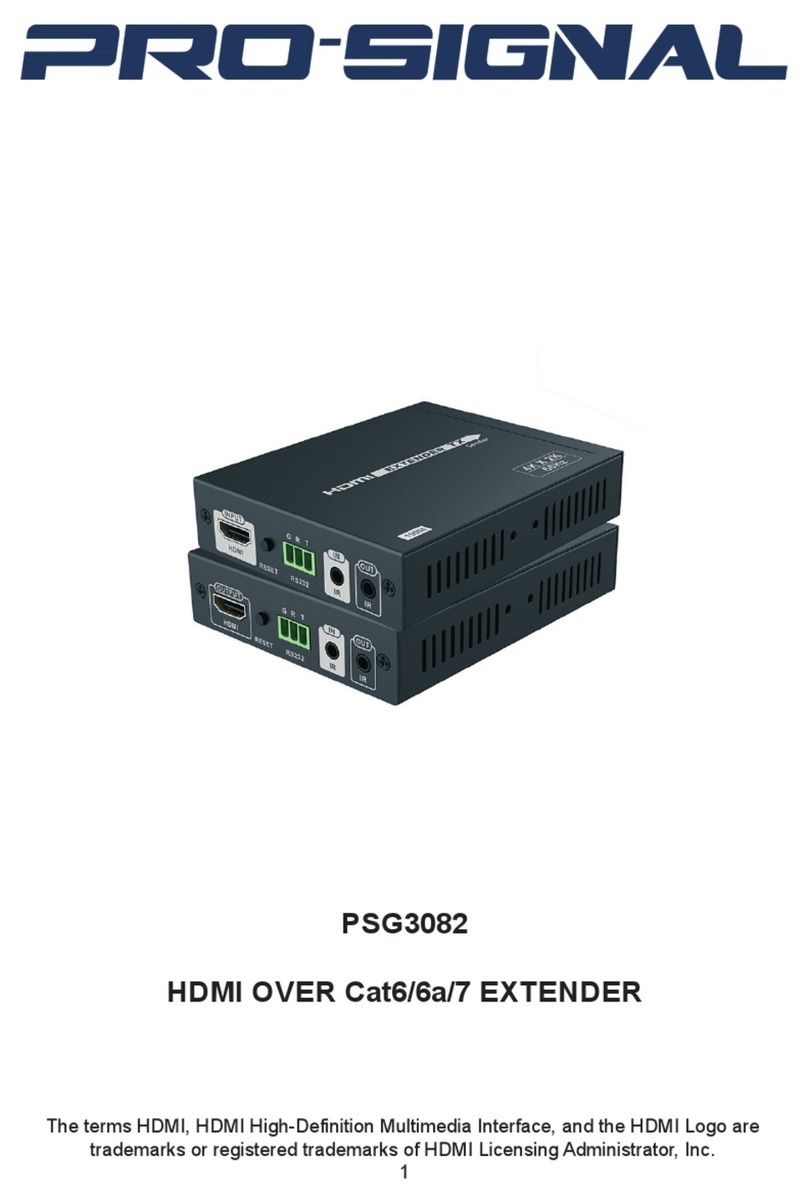 PRO SIGNAL PSG08050 manual