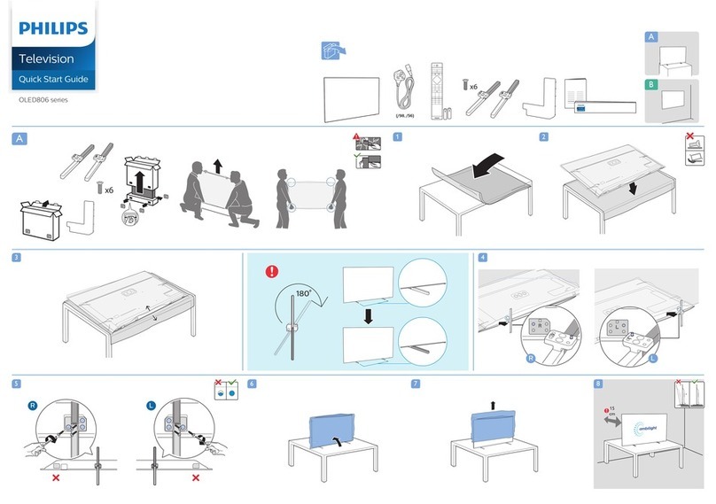 Philips OLED806 Series User manual