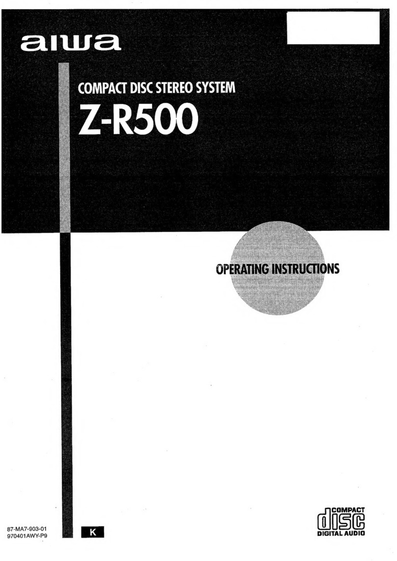 Aiwa Z-R500 User manual