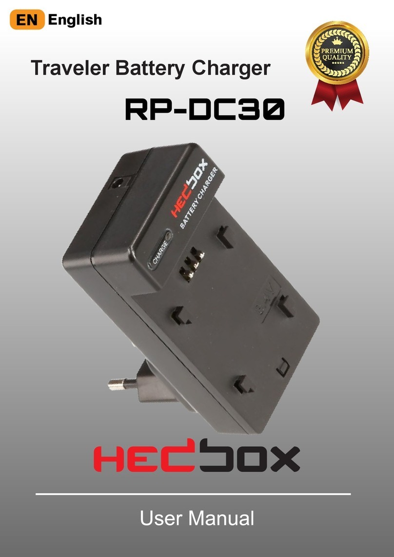 HEDBOX RP-DC30 User manual