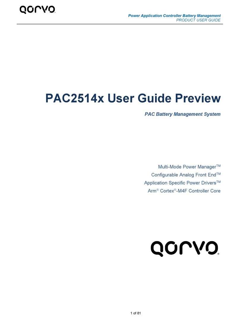 Qorvo PAC2514 Series user guide