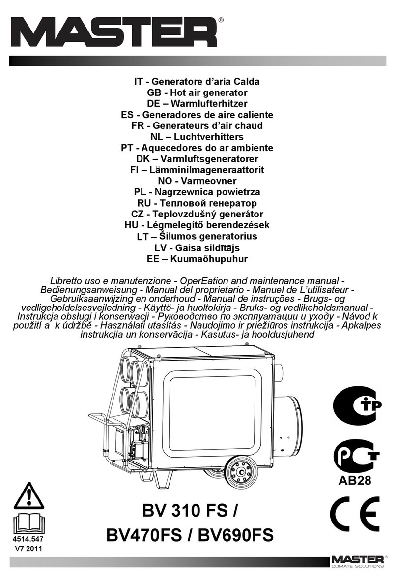Master BV 690FS User manual