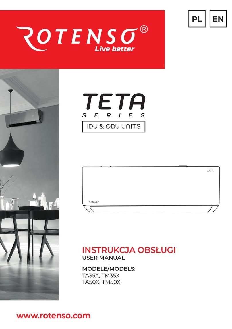 Rotenso TM35X User manual