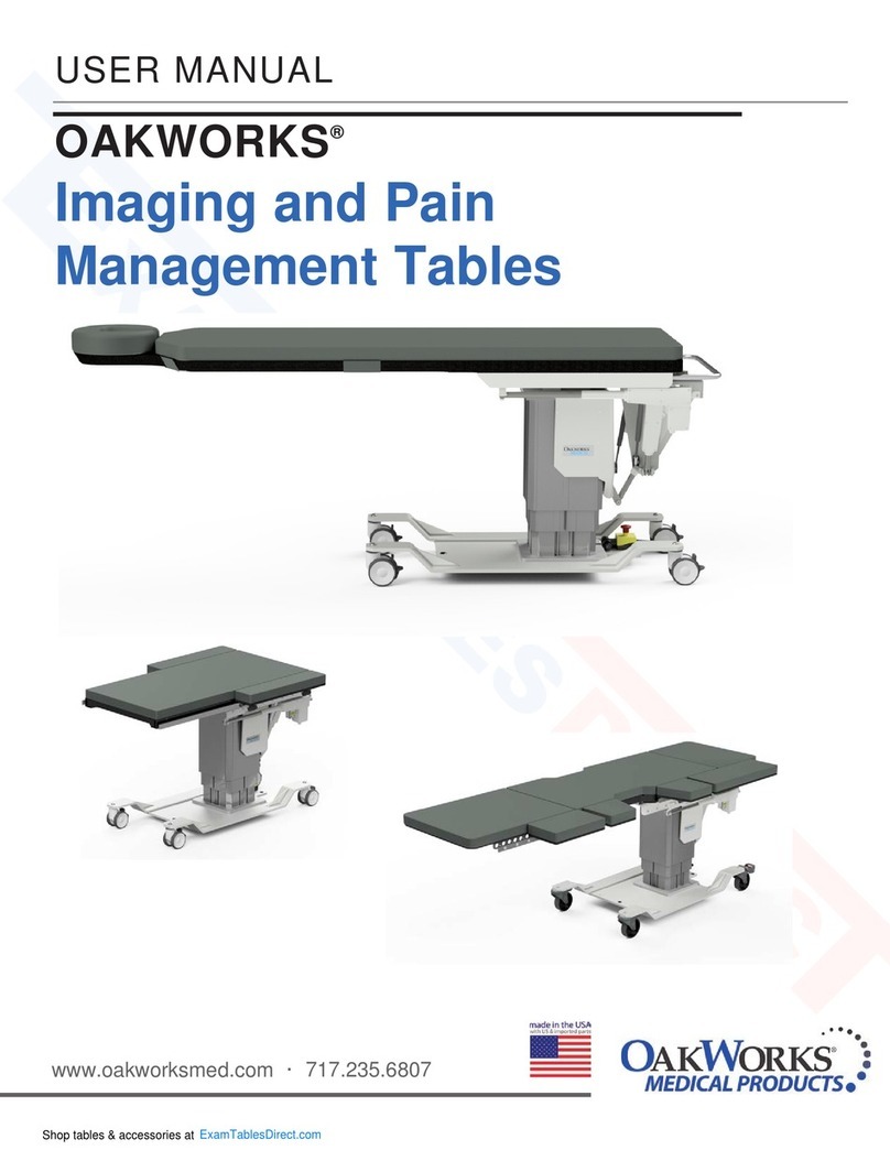 OAKWORKS CFPM100 user manual