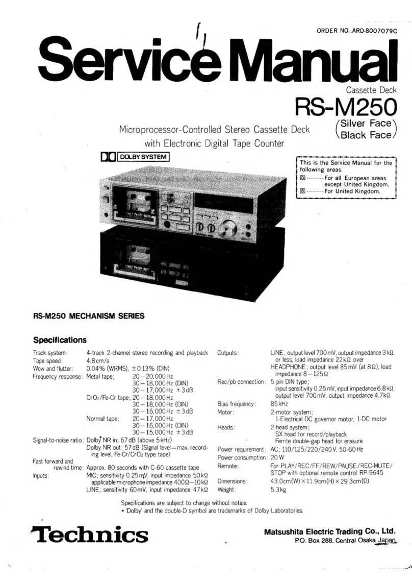 Technics RS-M250 User manual