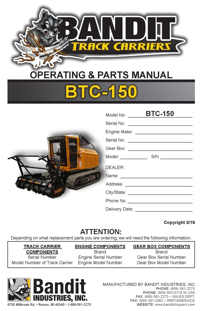 Band-it BTC-150 operating instructions