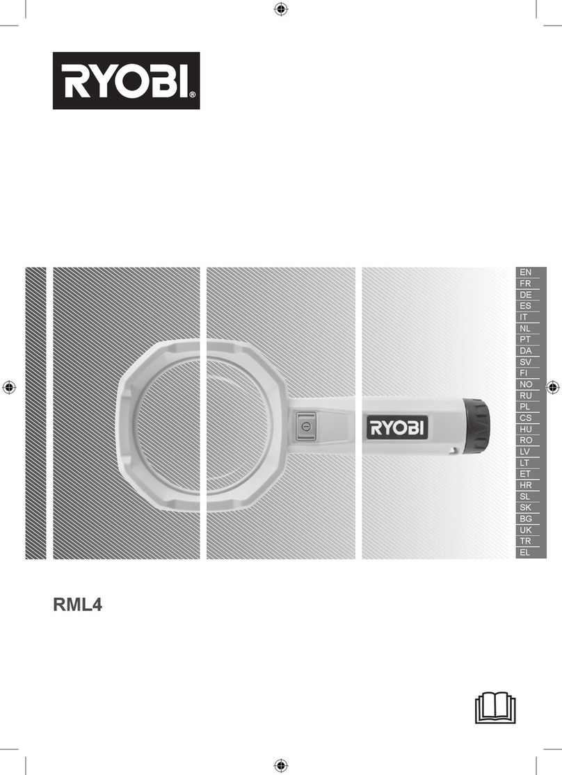 Ryobi RML4 User manual
