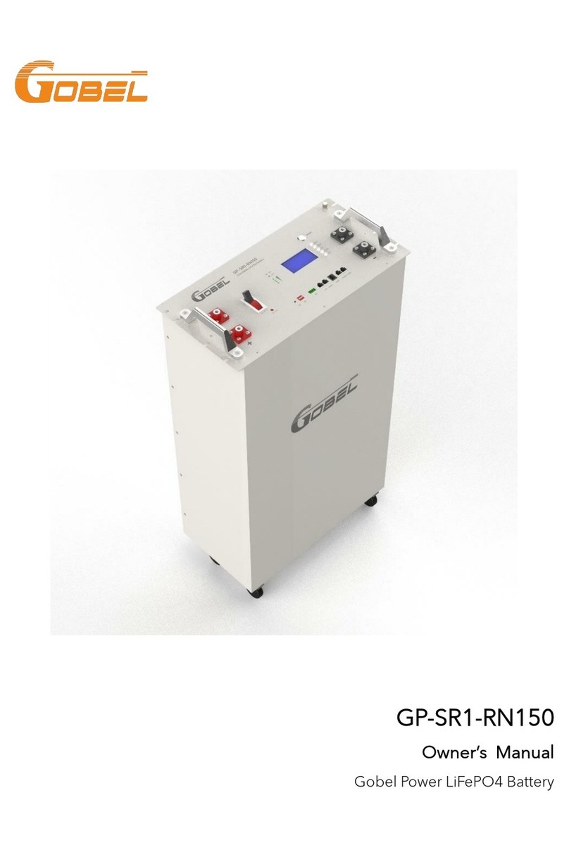Gobel GP-SR1-RN150 User manual