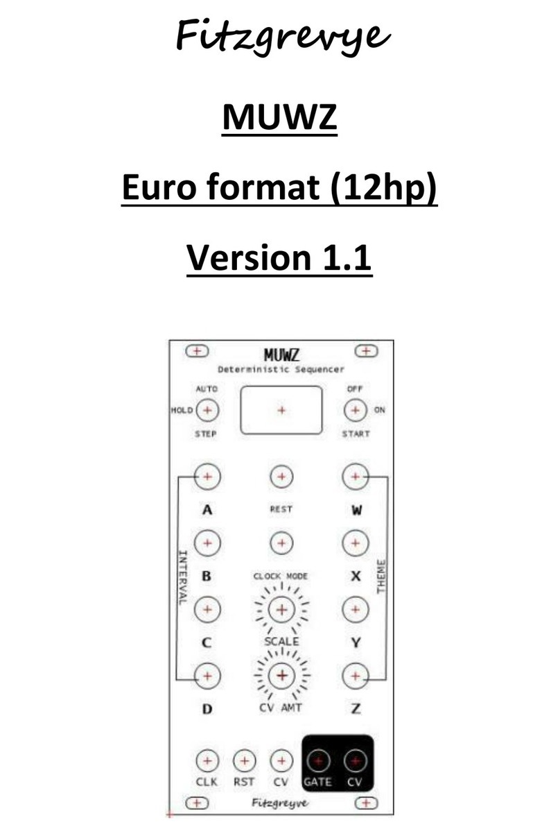 Fitzgrevye MUWZ manual