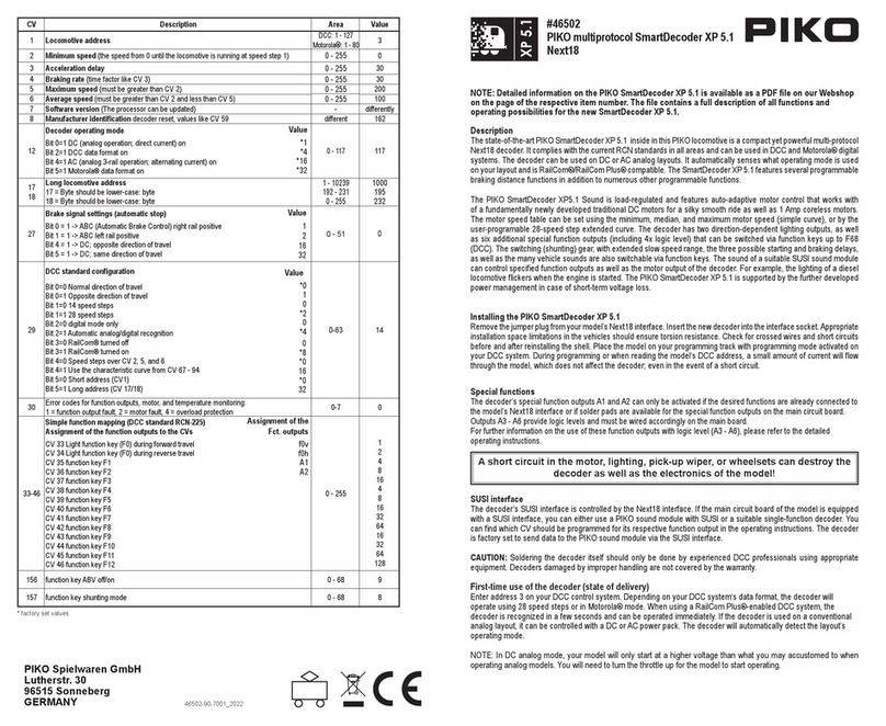 PIKO SmartDecoder XP 5.1 Next18 manual