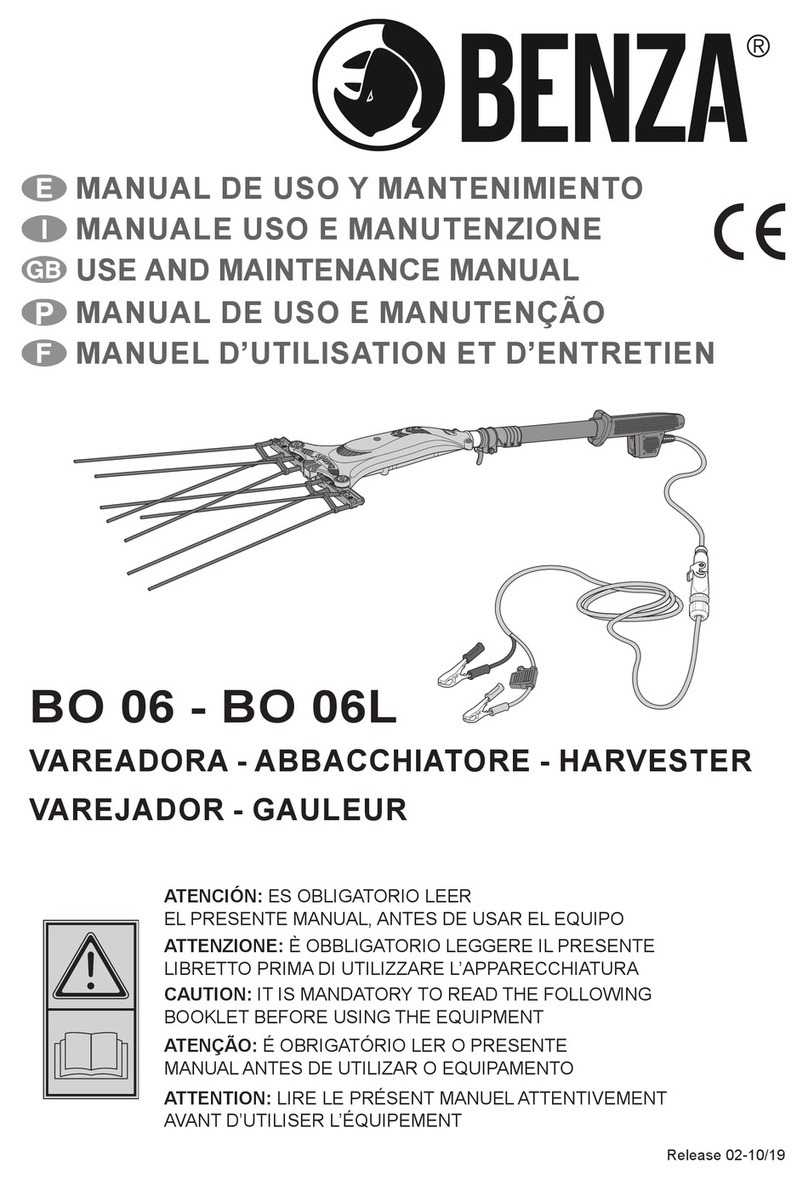benza BO 06 User manual