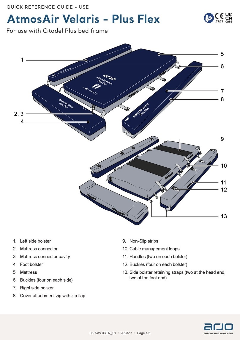 Arjo AtmosAir Velaris - Plus Flex User manual