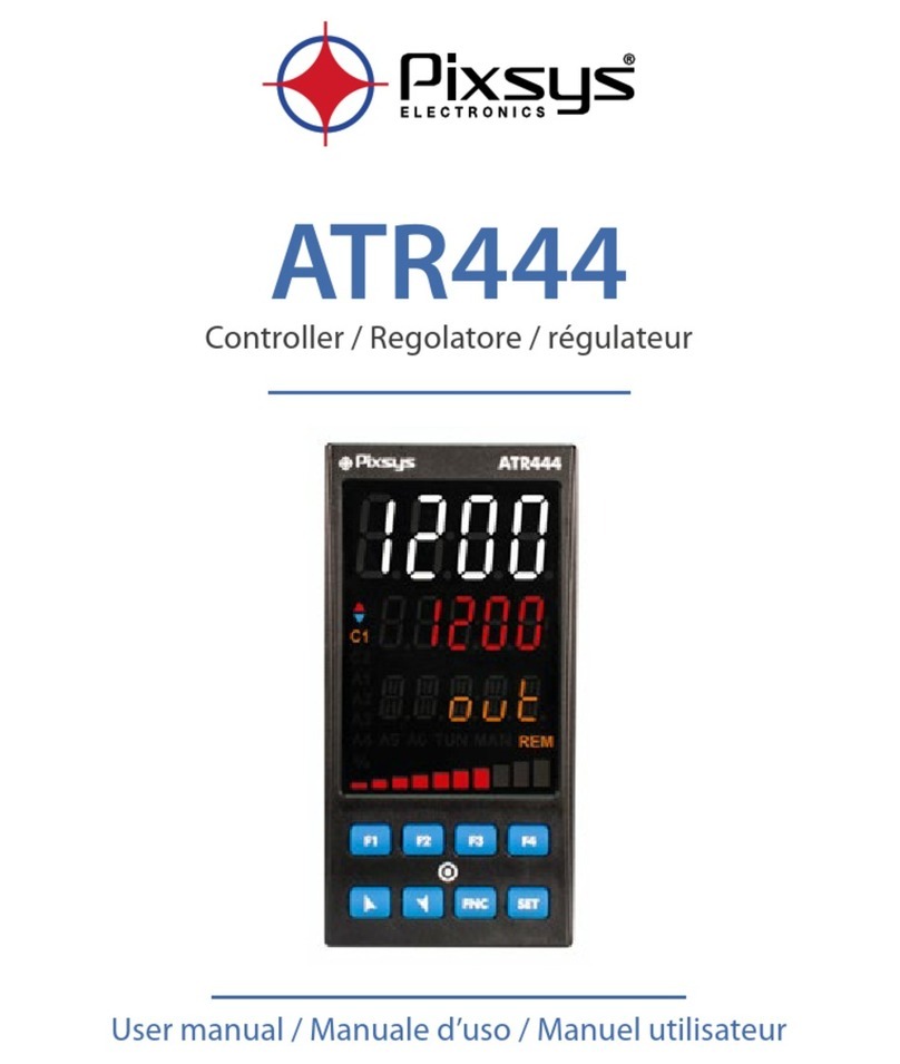 Pixsys ATR444 User manual
