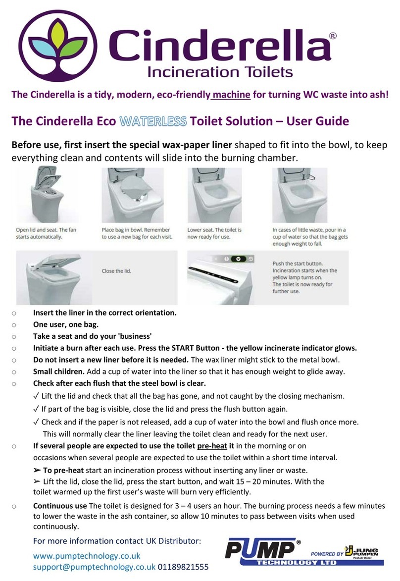 Cinderella Eco user guide