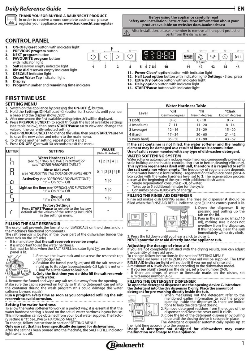 Bauknecht B8I HP42 LC Installation and operation manual