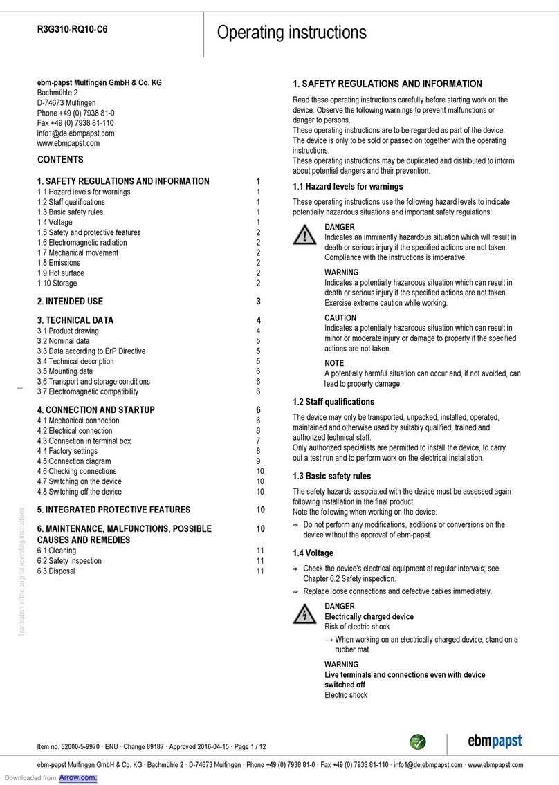 Ebmpapst R3G310-RQ10-C6 User manual