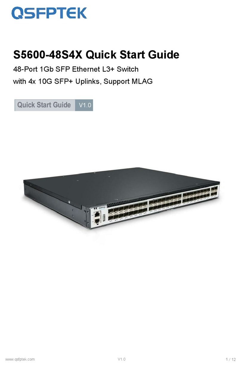 QSFPTEK S5600-48S4X quick start guide QSFPTEK S5600-48S4X quick start guide
