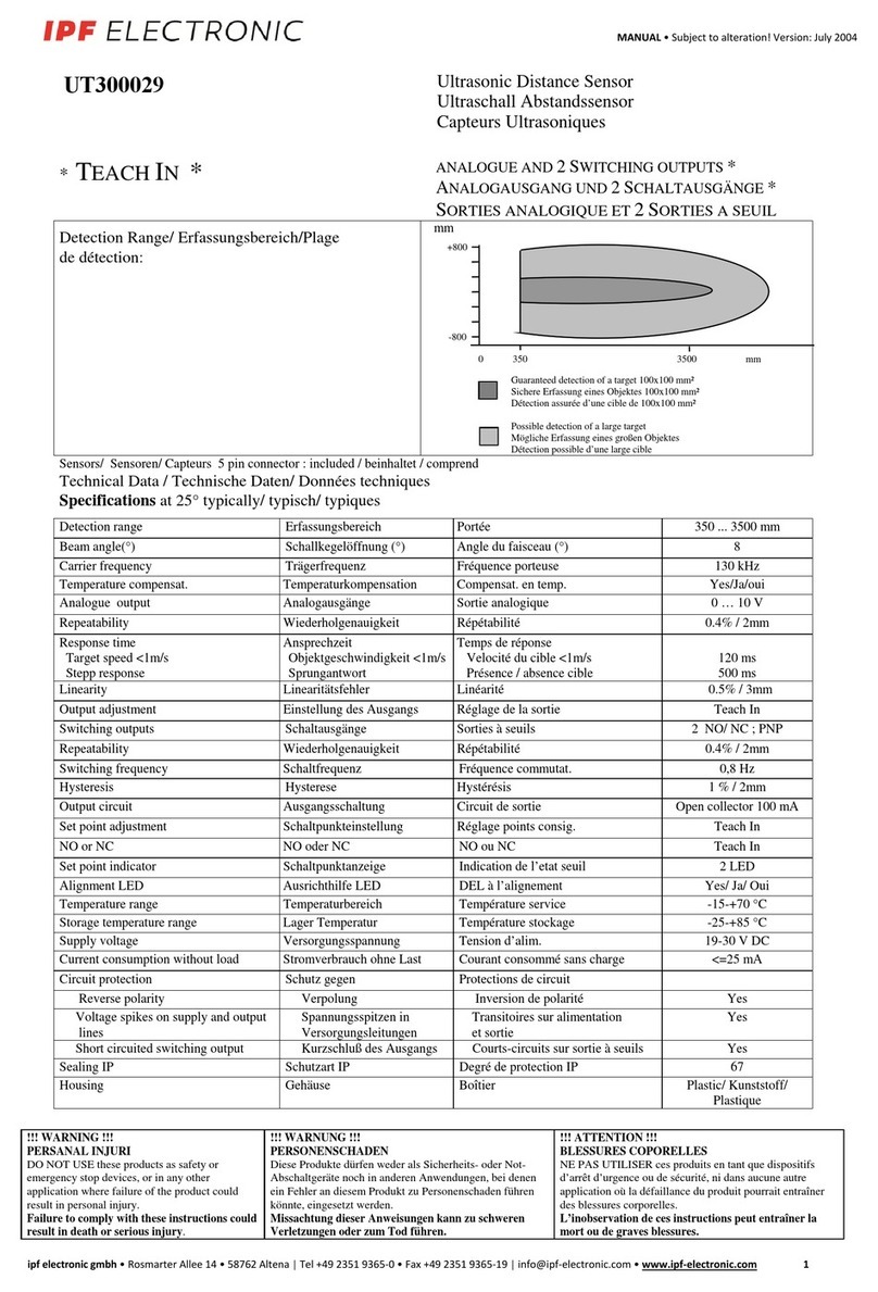 ipf electronic UT300029 User manual ipf electronic UT300029 User manual