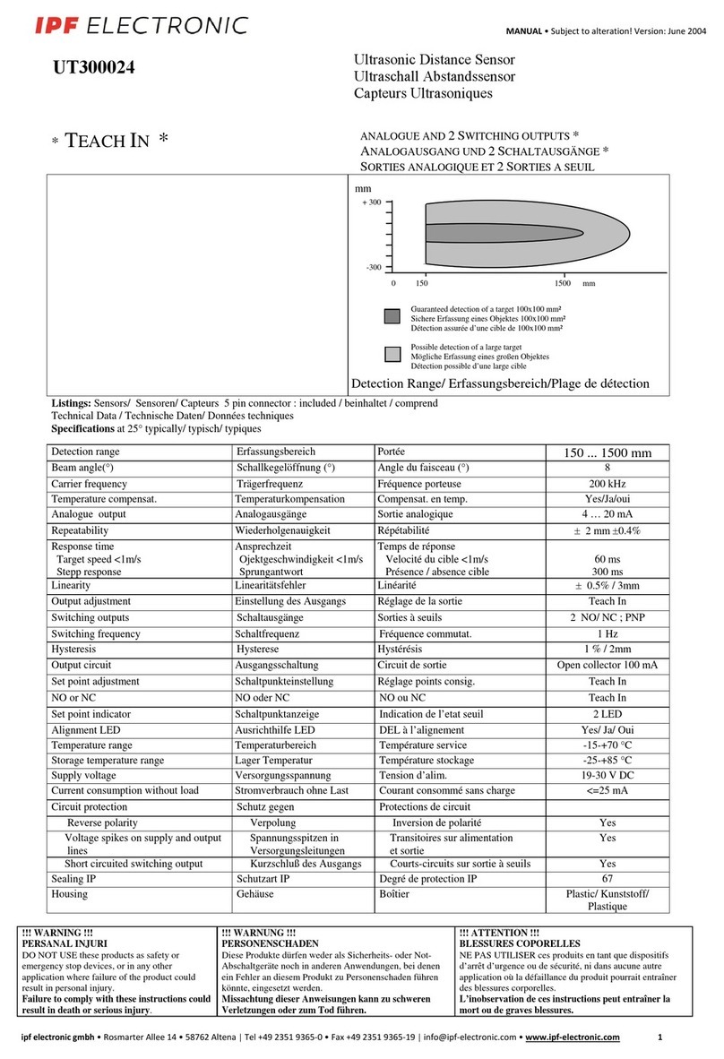ipf electronic UT300024 manual