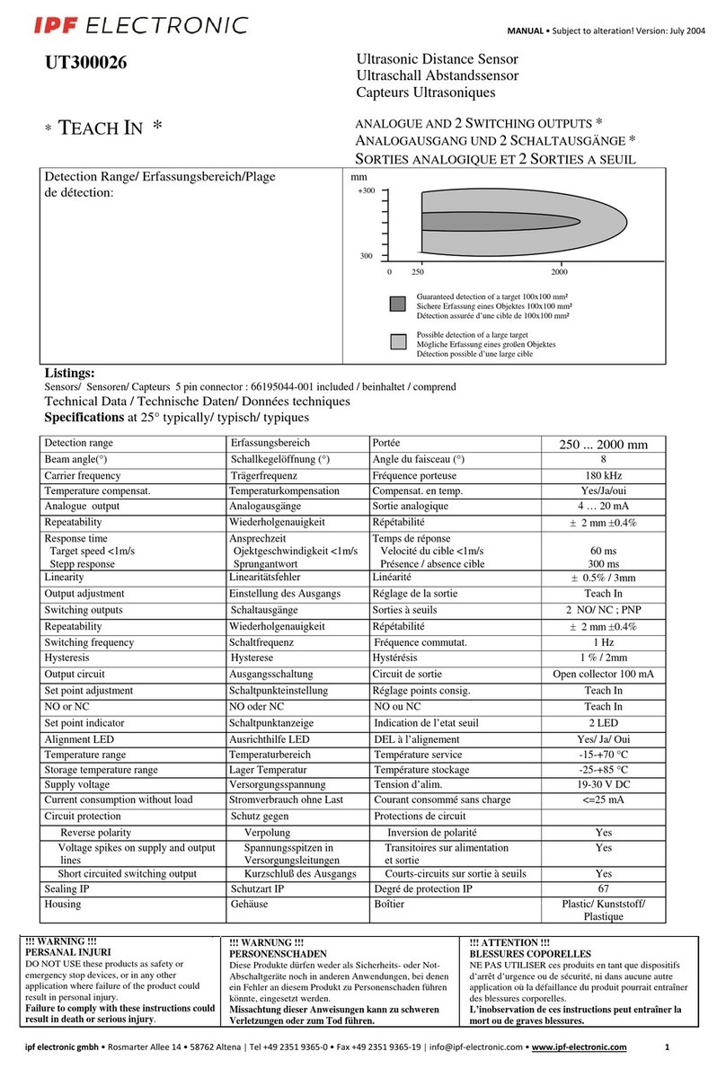 ipf electronic UT300026 manual