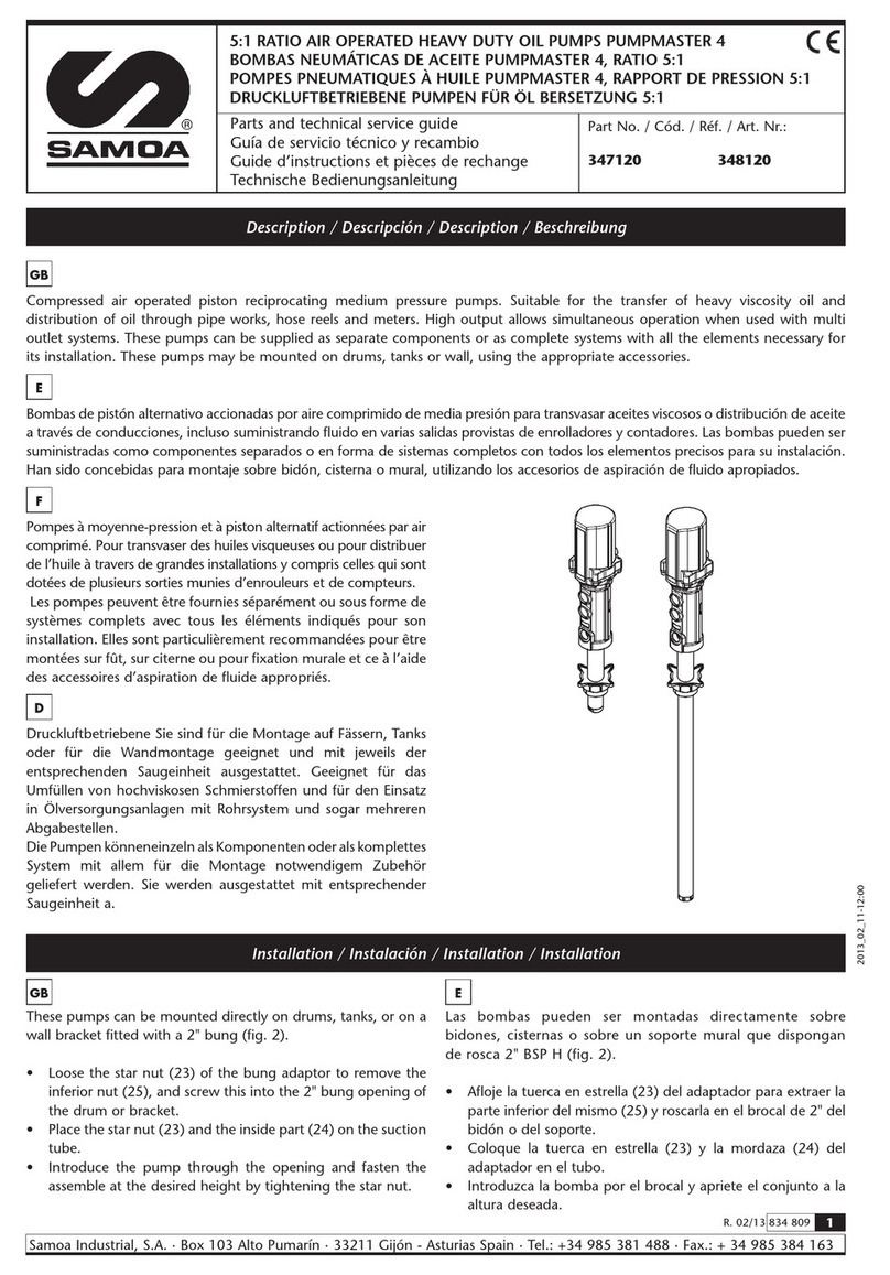 Samoa PUMPMASTER 4 Operating manual