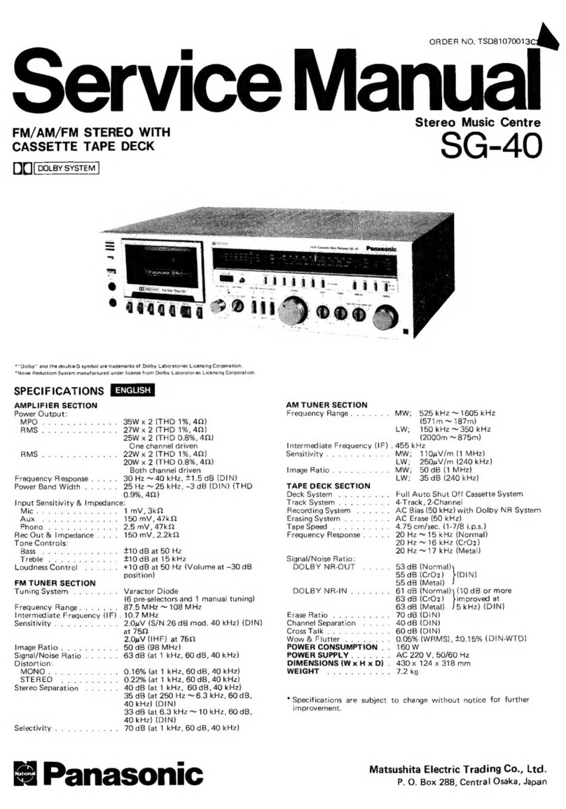 Panasonic SG-40 User manual Panasonic SG-40 User manual