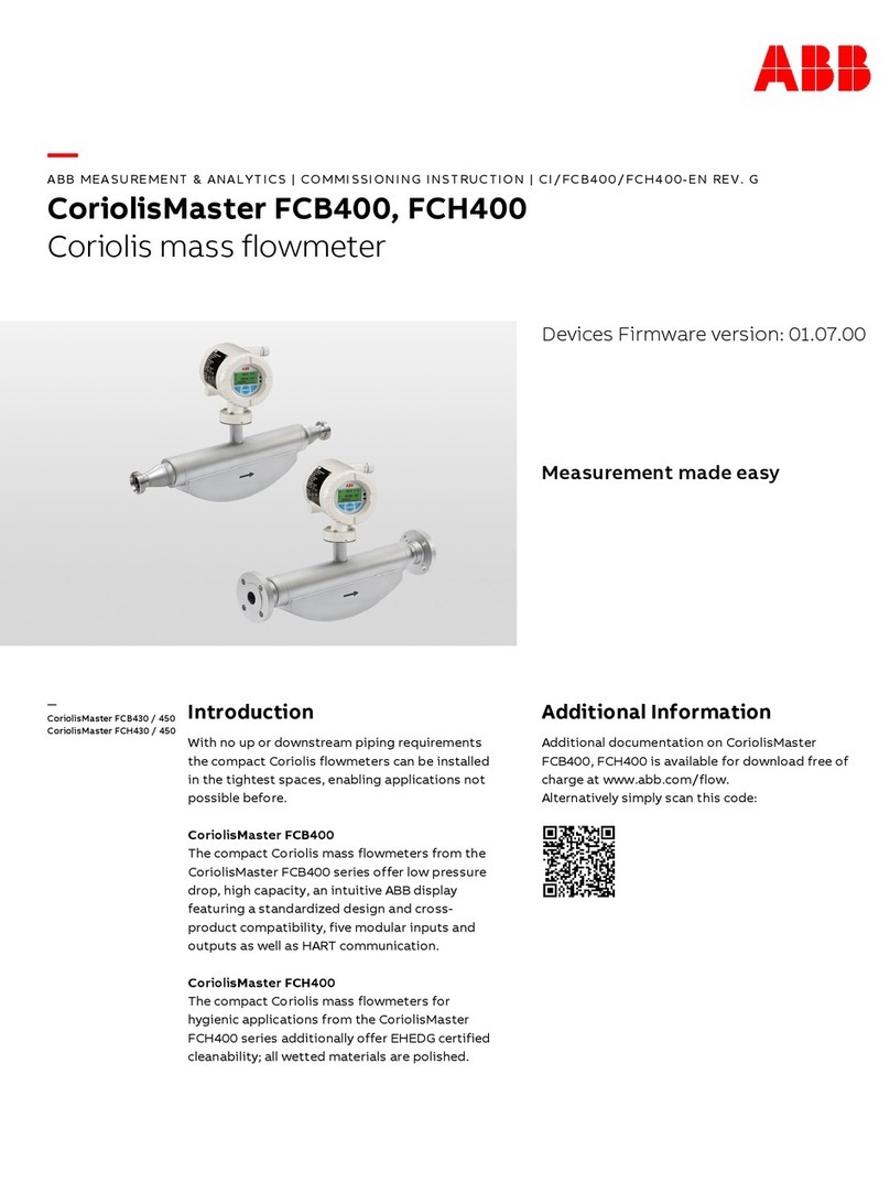 ABB CoriolisMaster FCHB400 User manual