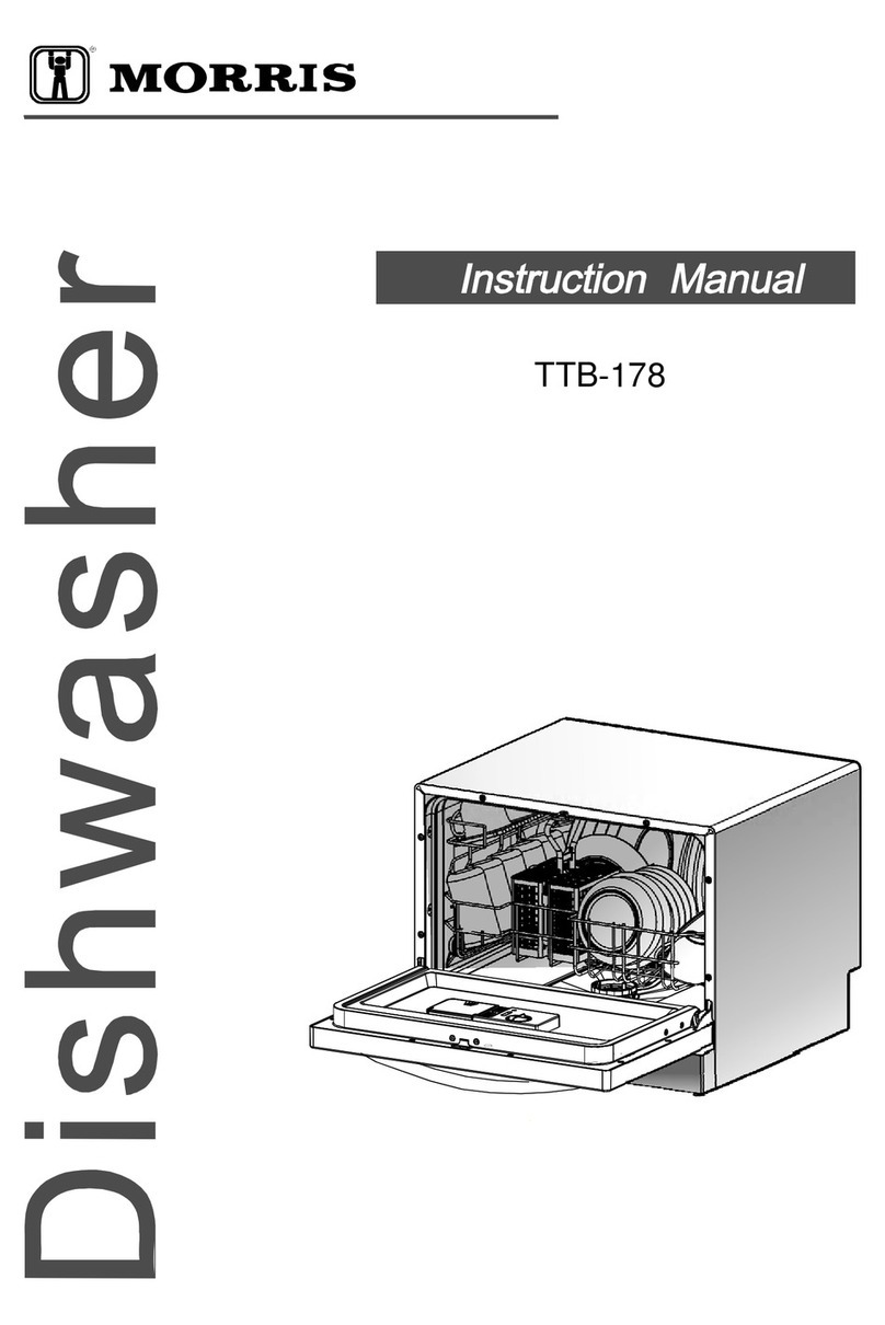 Morris TTB-178 instruction manual