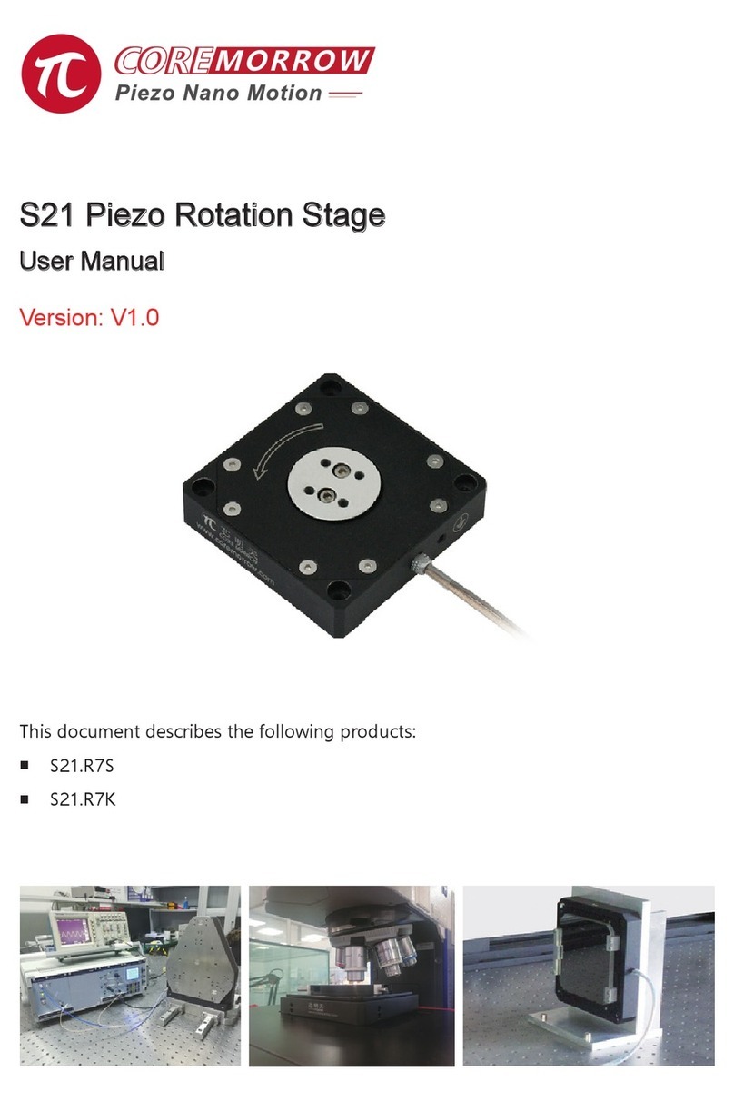 Coremorrow S21 user manual